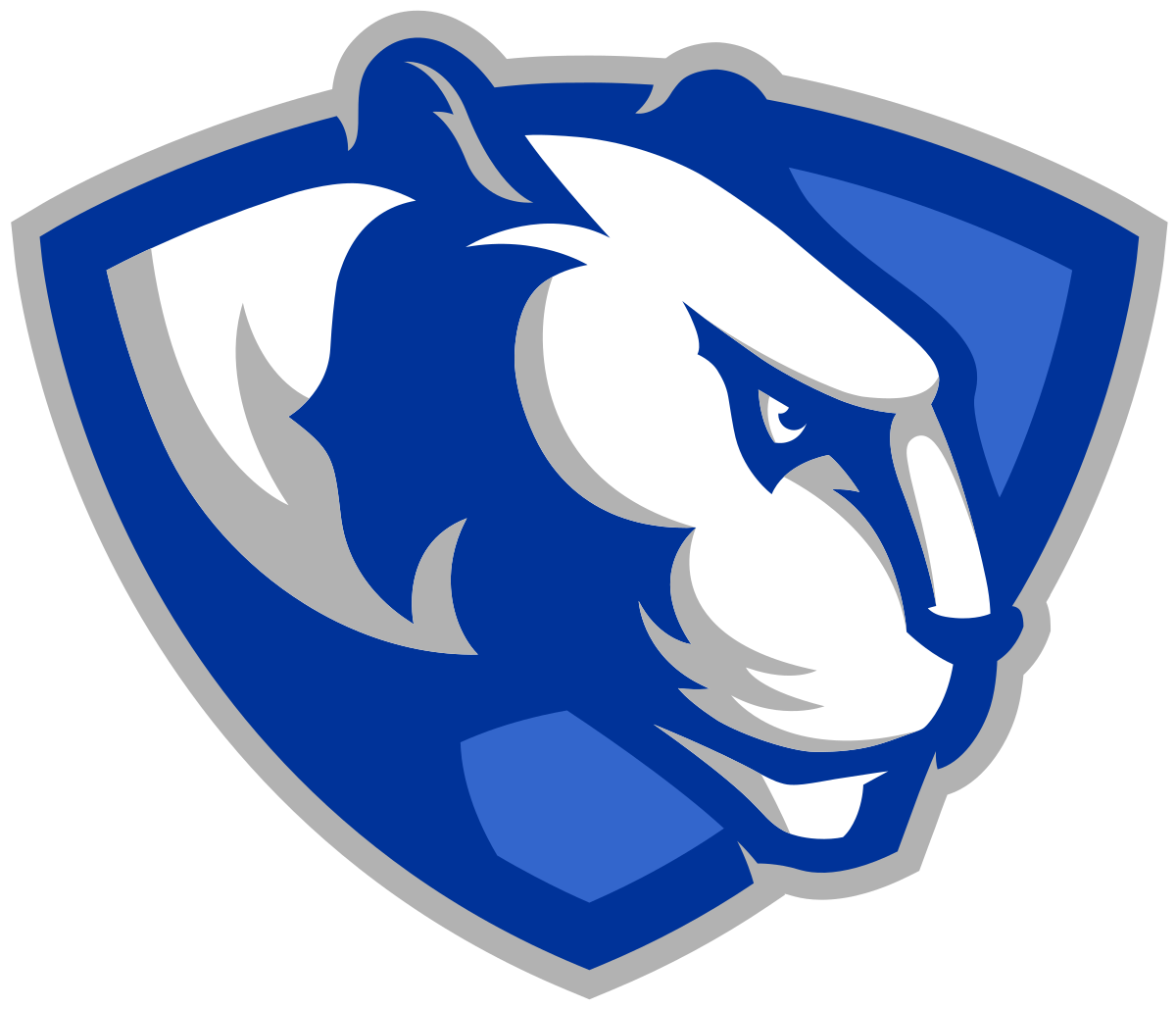 EIU